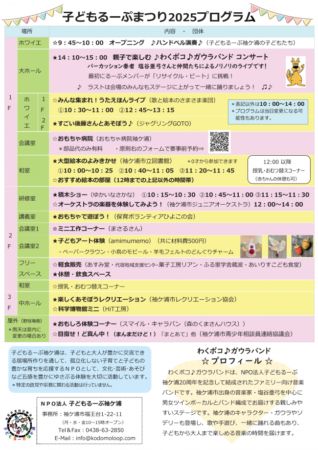 子どもるーぷまつりチラシ(裏)