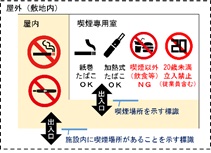 喫煙専用室のイメージ画像