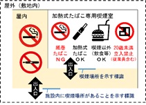 加熱式たばこ専用喫煙室のイメージ画像