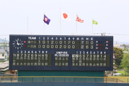 「袖高、高校野球千葉大会 ベスト32！」の写真