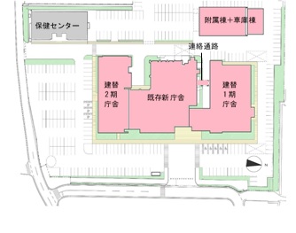 計画建物の配置図