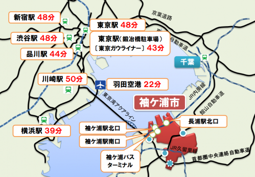 袖ケ浦から都心方面へのアクセス図