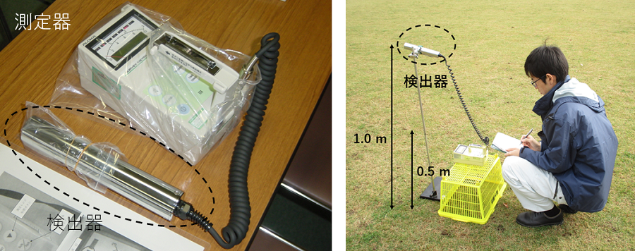 測定機器