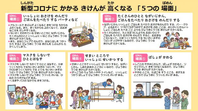 感染リスクが高まる5つの場面