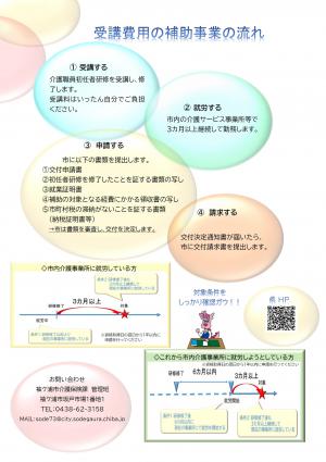 初任者研修チラシ（裏）