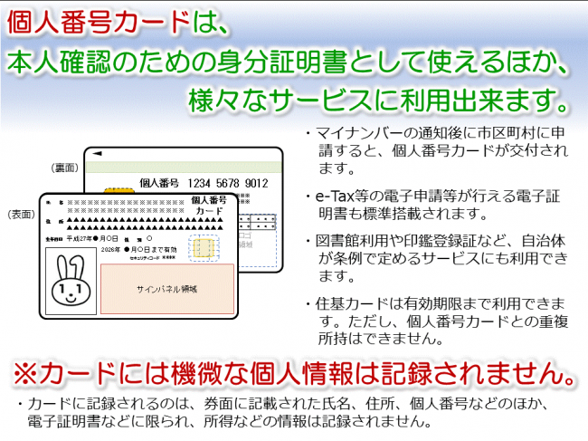 マイナンバーカード（個人番号カード）とは