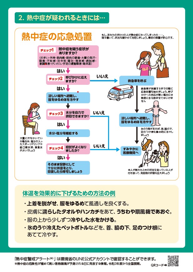 熱中症の応急処置