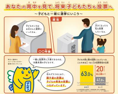 親子連れ投票チラシ（総務省）抜粋