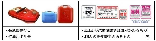灯油表