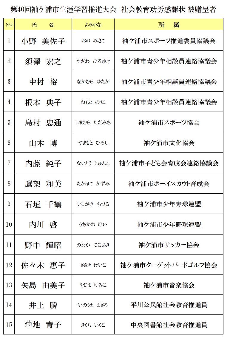 社会教育功労感謝状