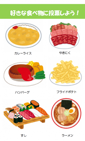 氏名掲示（好きな食べ物）