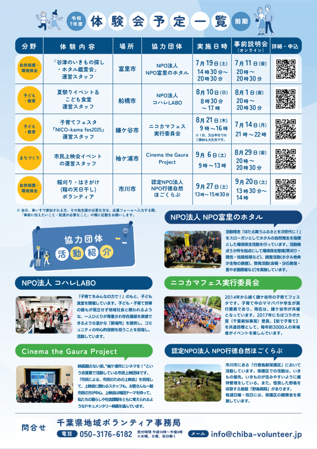 ボランティア体験会チラシ（裏）