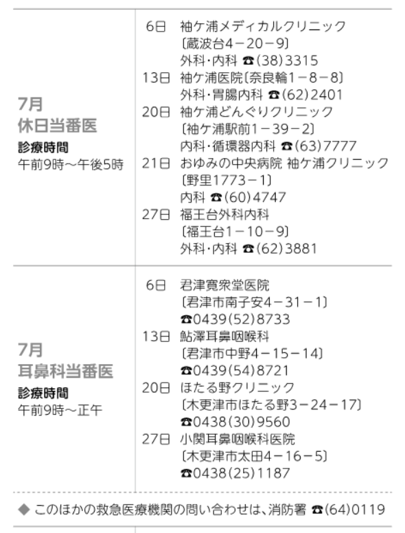休日当番医表（医科・耳鼻科）