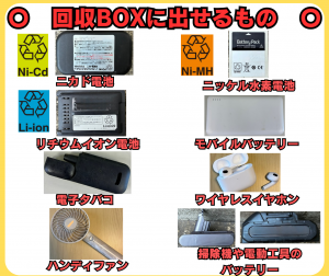 回収ボックスに出せるもの