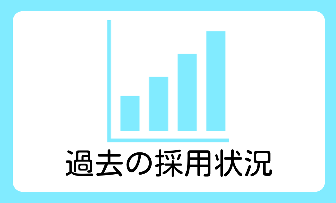 過去の採用状況