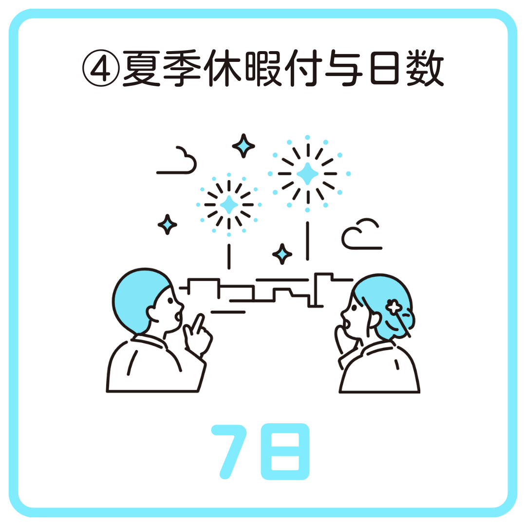 夏季休暇付与日数