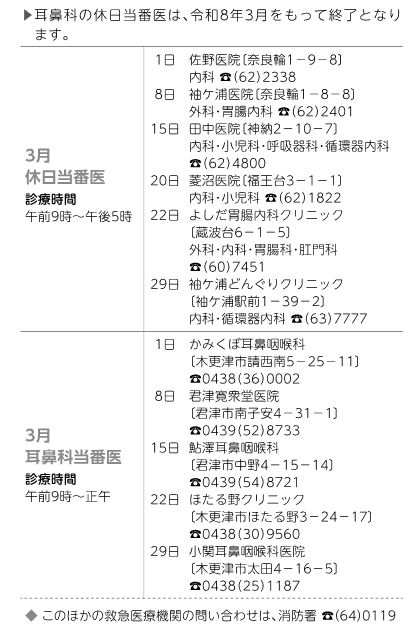 3月の休日当番医