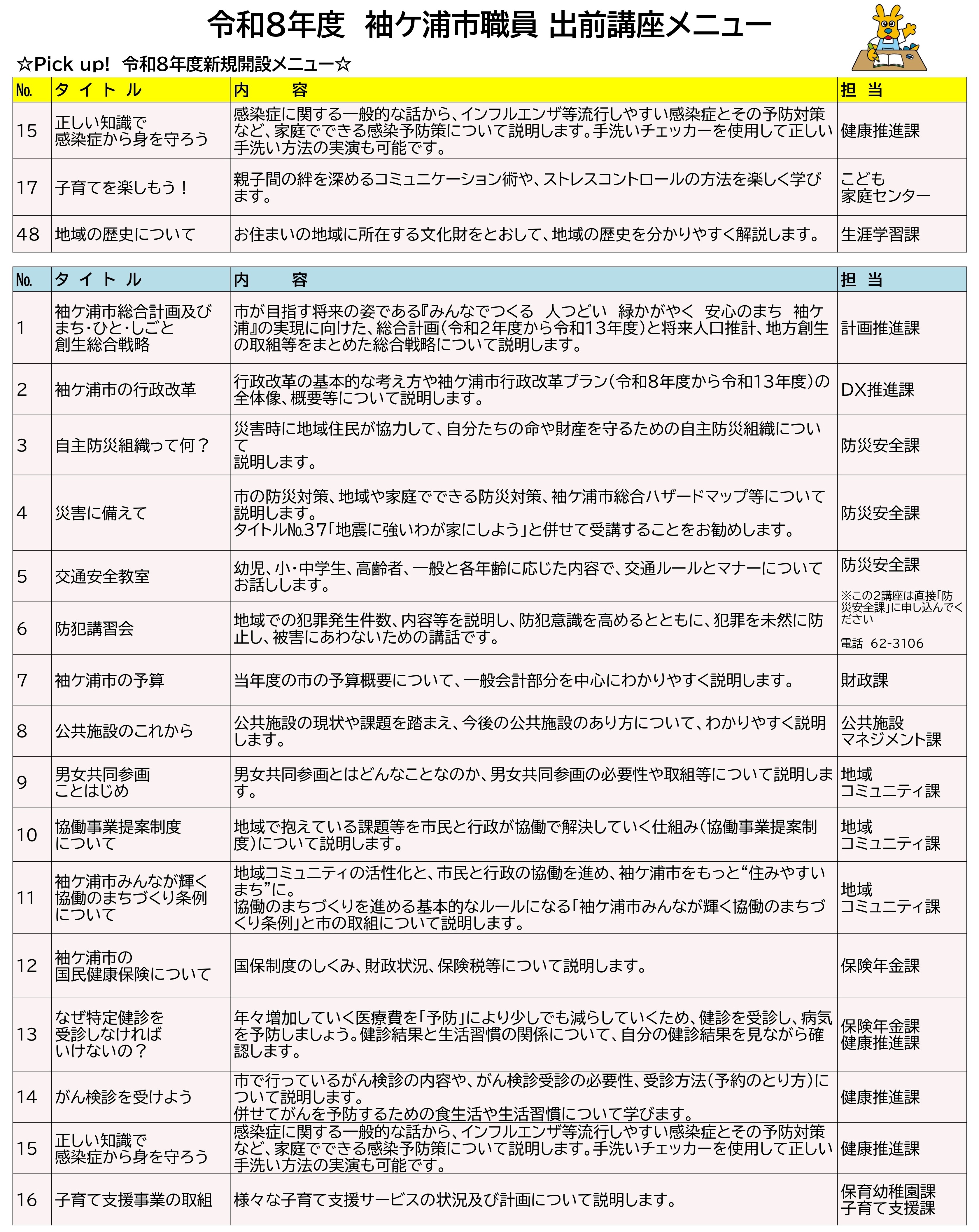 出前講座メニュー①