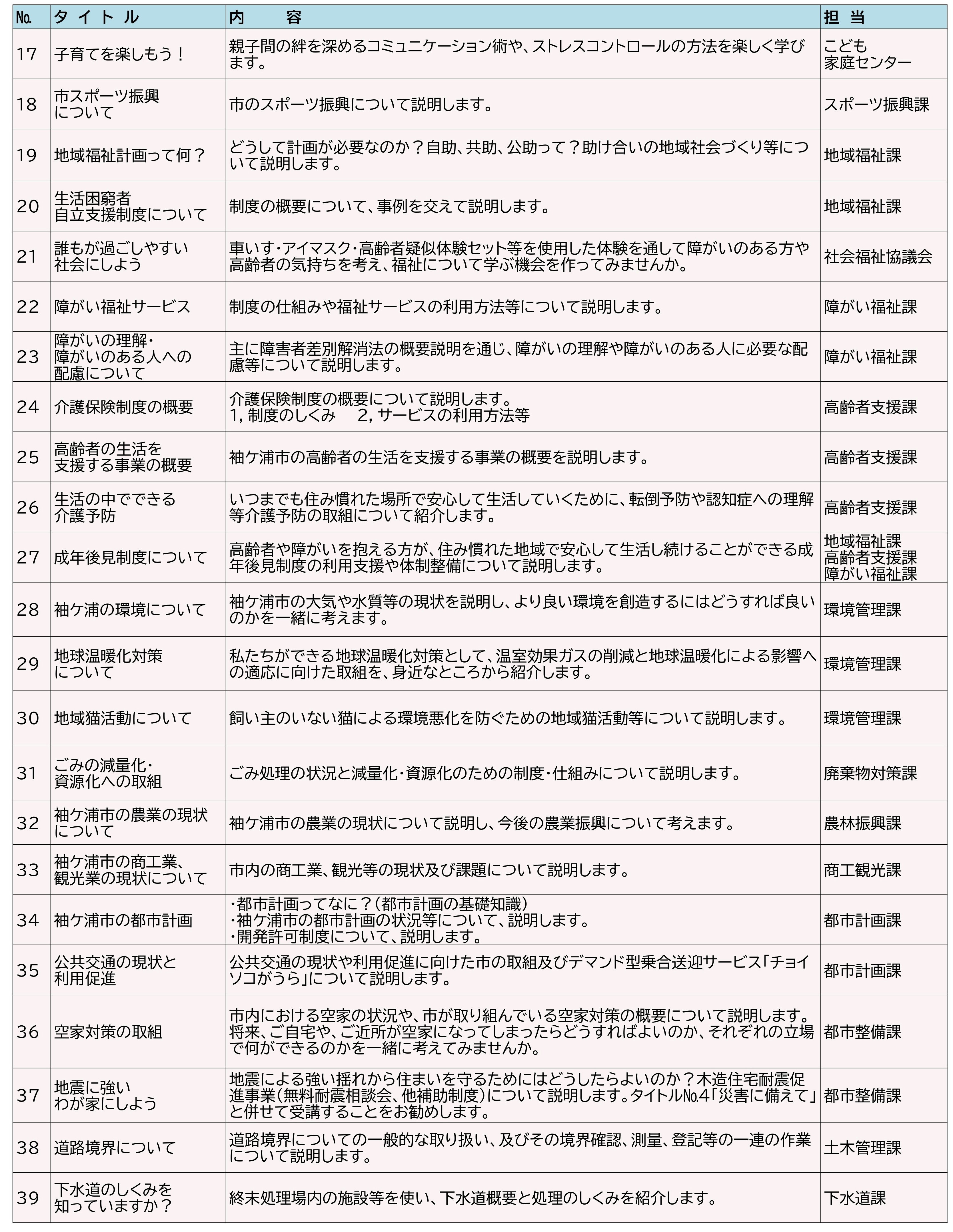 出前講座メニュー②