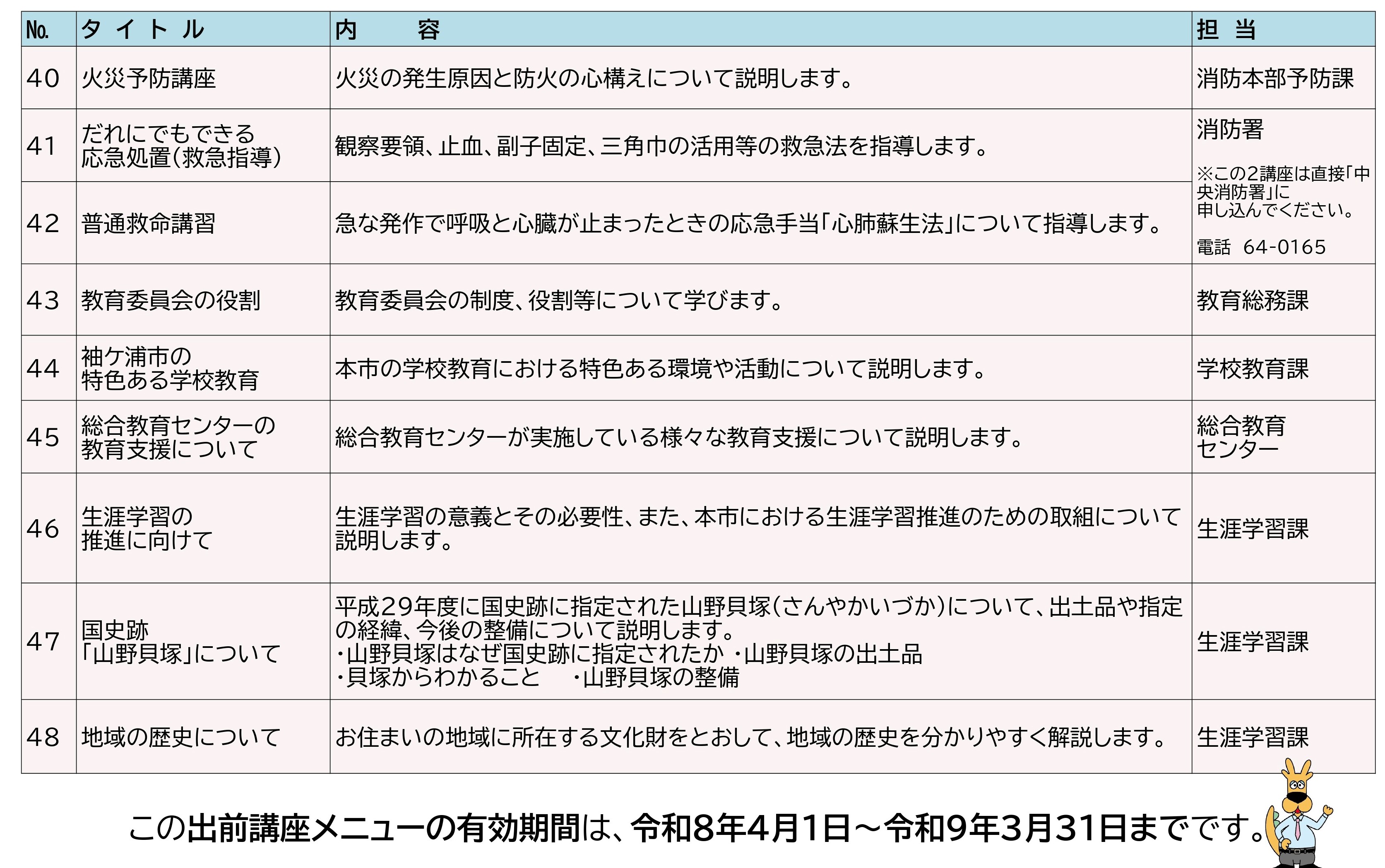 出前講座メニュー③
