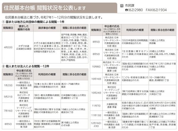住民基本台帳の閲覧結果一覧