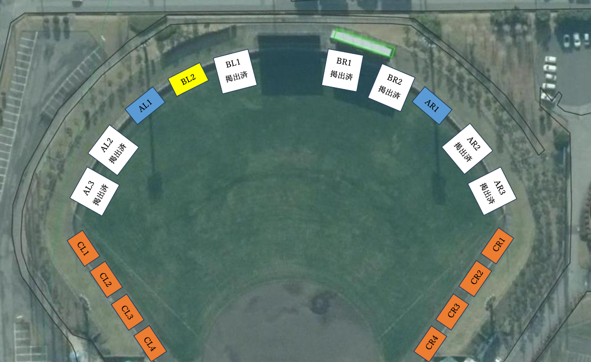市営球場広告掲出区画