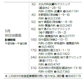 ５月休日当番医