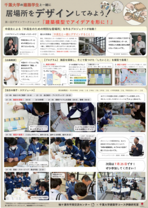 ワークショップの様子イメージ画像
