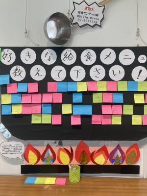 食育展