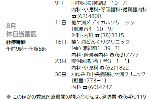 8月休日当番医