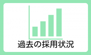 過去の採用状況