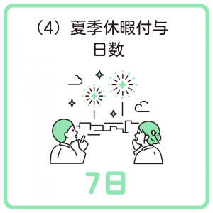 夏季休暇付与日数