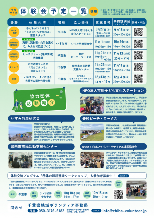 ボランティア体験会チラシ（裏）