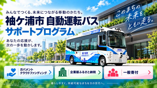 サポートプログラム