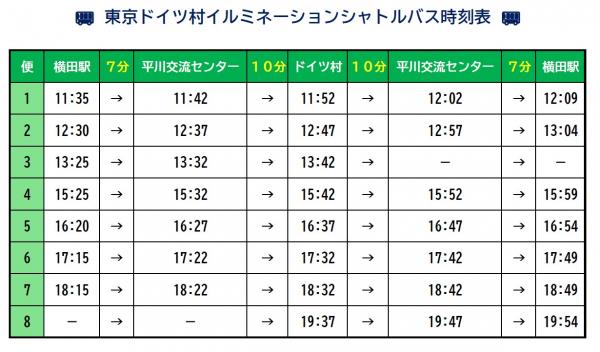 ダイヤ