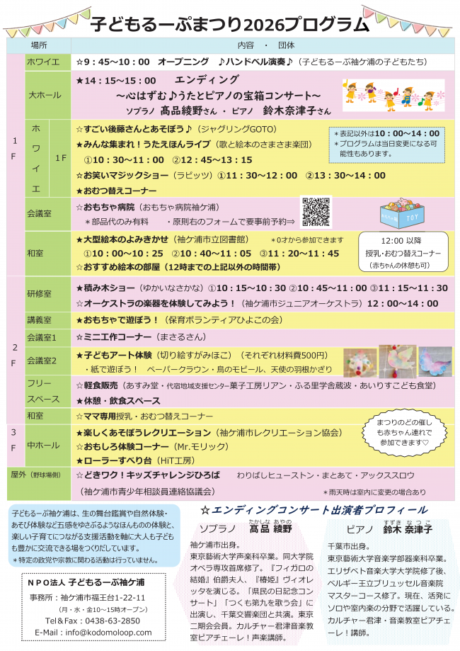 子どもるーぷまつりチラシ（裏）