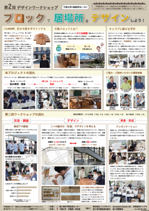 第2回ワークショップの様子イメージ画像