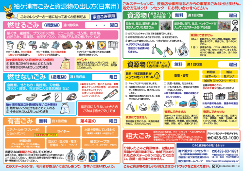 袖ケ浦市ごみと資源物の出し方（日常用）